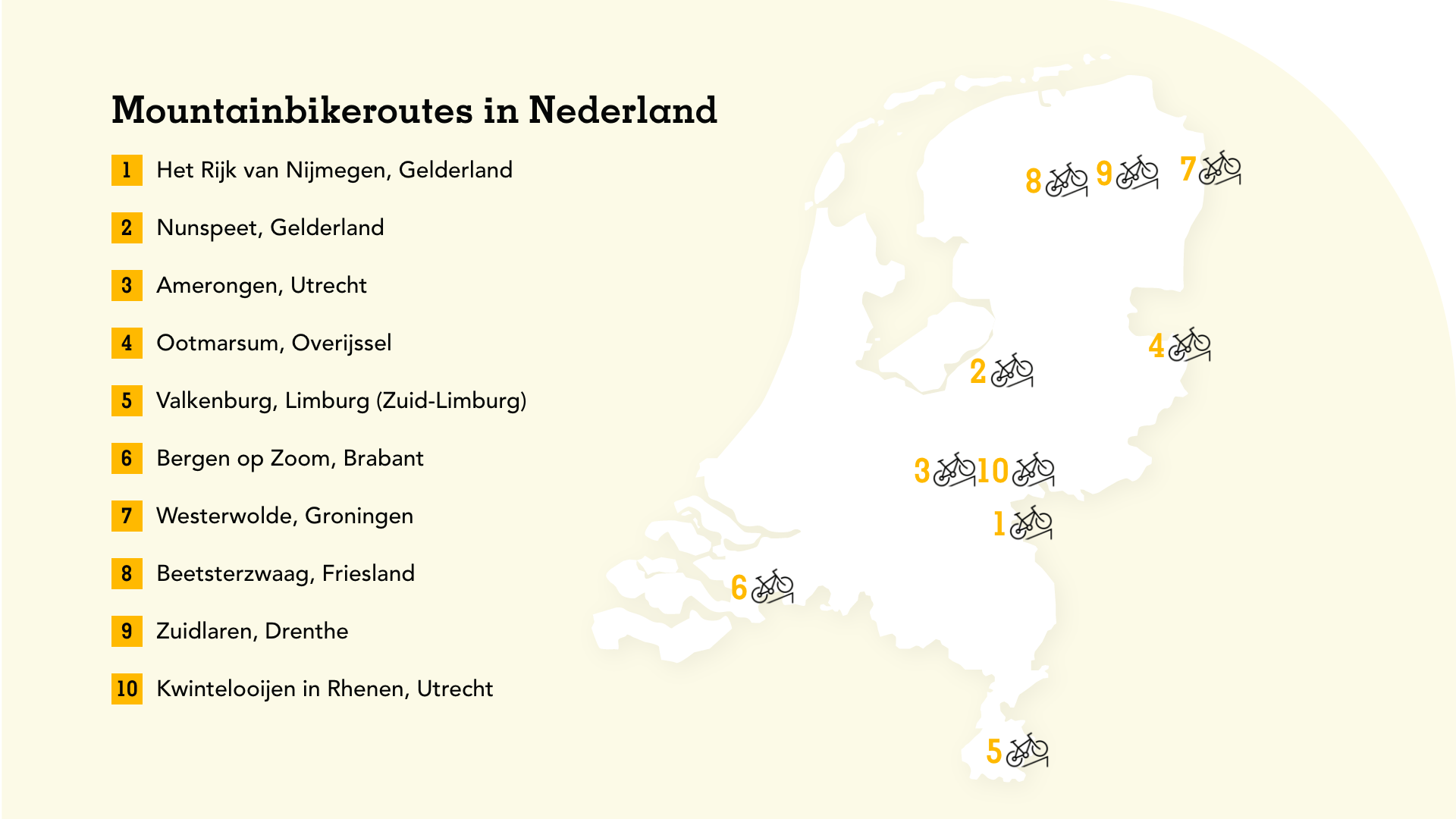 10 mooie mountainbikeroutes in Nederland + kaart | a.s.r. Vitality | Blogs  | a.s.r.