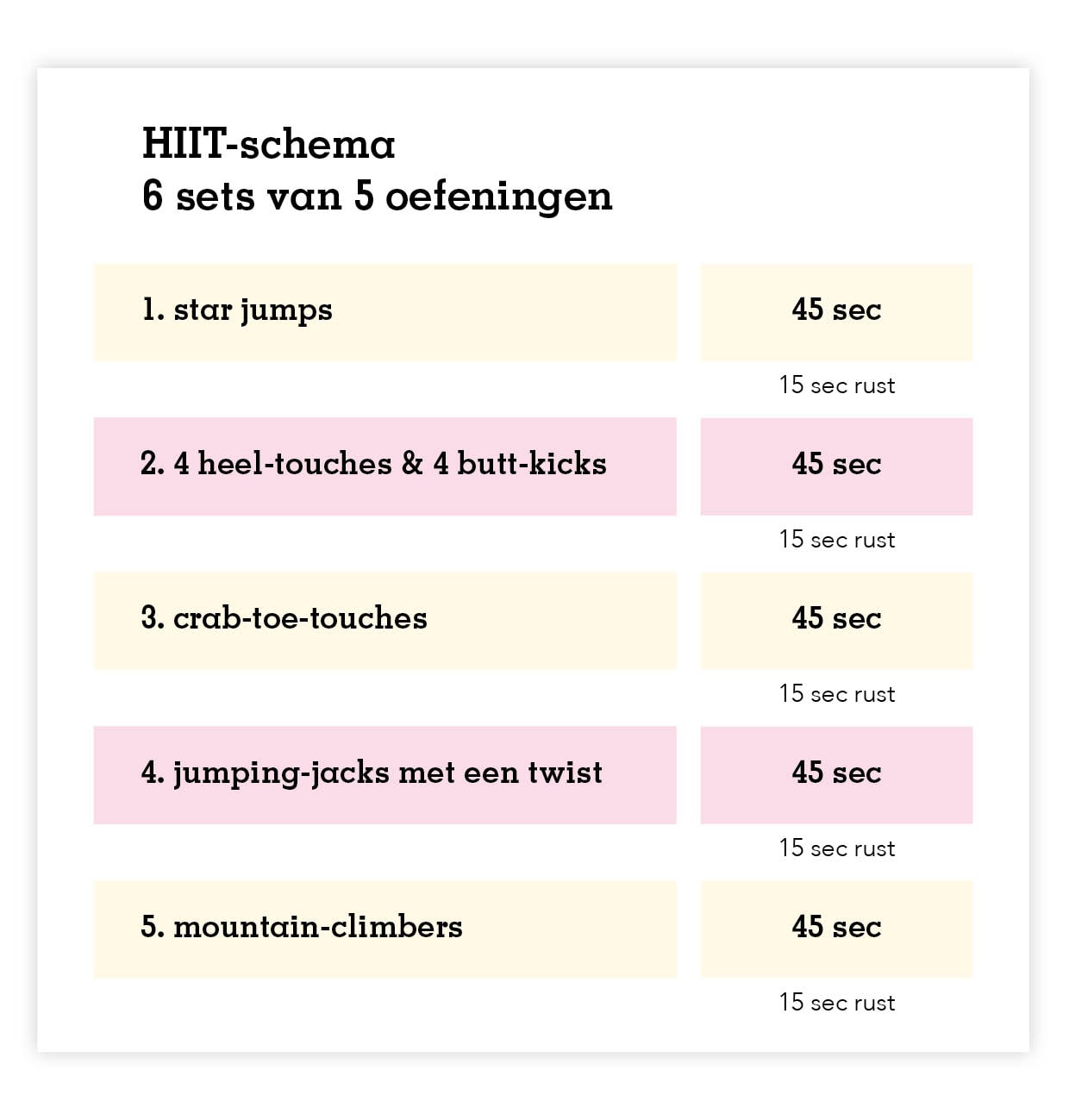 Hiit training schema beginners hotsell